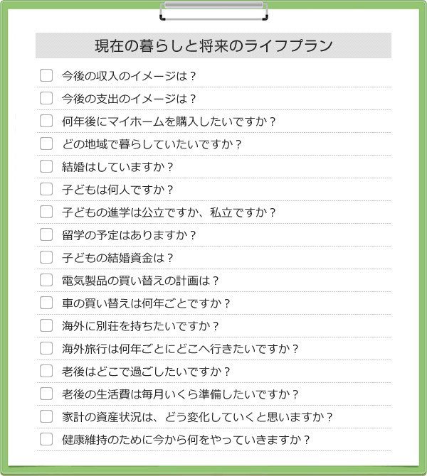 現在の暮らしと将来のライフプラン<br /> 今後の収入のイメージは？<br /> 今後の支出のイメージは？<br /> 何年後にマイホームを購入したいですか？<br /> どの地域で暮らしていたいですか？<br /> 結婚はしていますか？<br /> 子どもは何人ですか？<br /> 子どもの進学は公立ですか、私立ですか？<br /> 留学の予定はありますか？<br /> 子どもの結婚資金は？<br /> 電気製品の買い替えの計画は？<br /> 車の買い替えは何年ごとですか？<br /> 海外に別荘を持ちたいですか？<br /> 海外旅行は何年ごとにどこへ行きたいですか？<br /> 老後はどこで過ごしたいですか？<br /> 老後の生活費は毎月いくら準備したいですか？<br /> 家計の資産状況は、どう変化していくと思いますか？<br /> 健康維持のために今から何をやっていきますか？